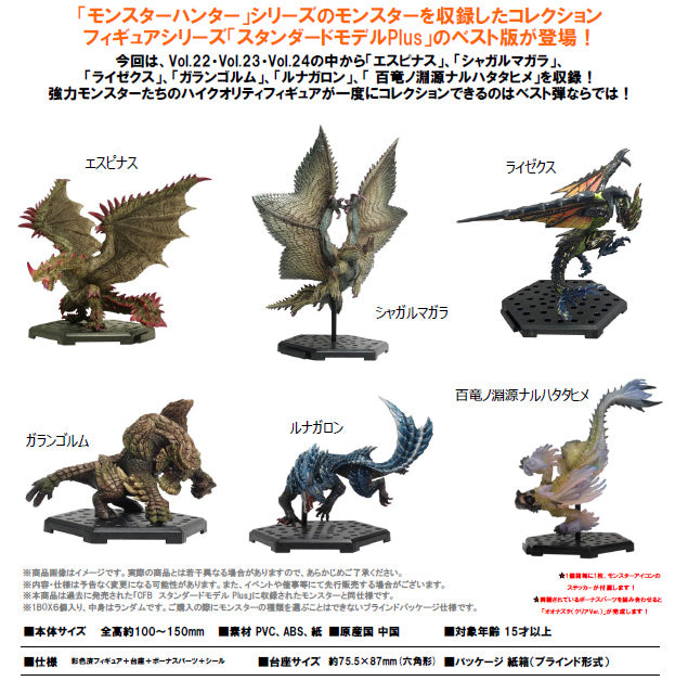 Monster Hunter Capcom Figure Builder Standard Model Plus THE BEST Vol. 22, 23, 24