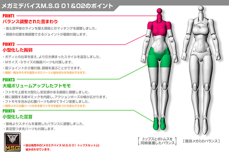 Megami Device Kotobukiya M.S.G 02 Bottoms Set Skin Color A