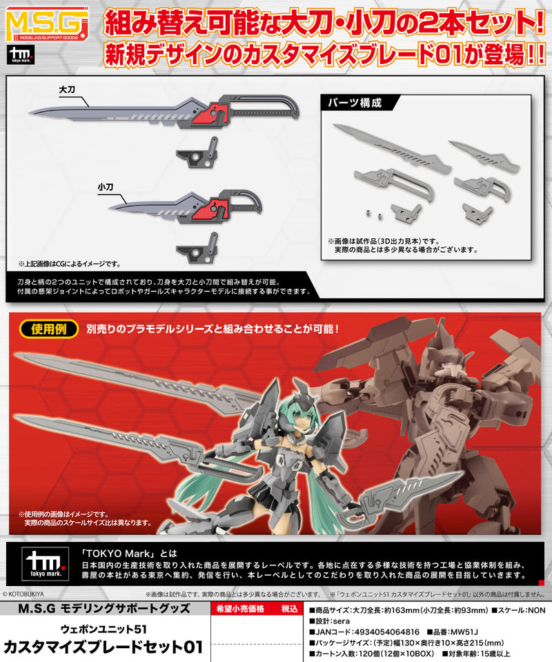 M.S.G Modeling Support Goods Kotobukiya Weapon Unit 51 Customize Blade Set 01