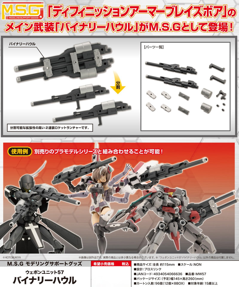 M.S.G Modeling Support Goods Kotobukiya Weapon Unit 57 Binary Howl