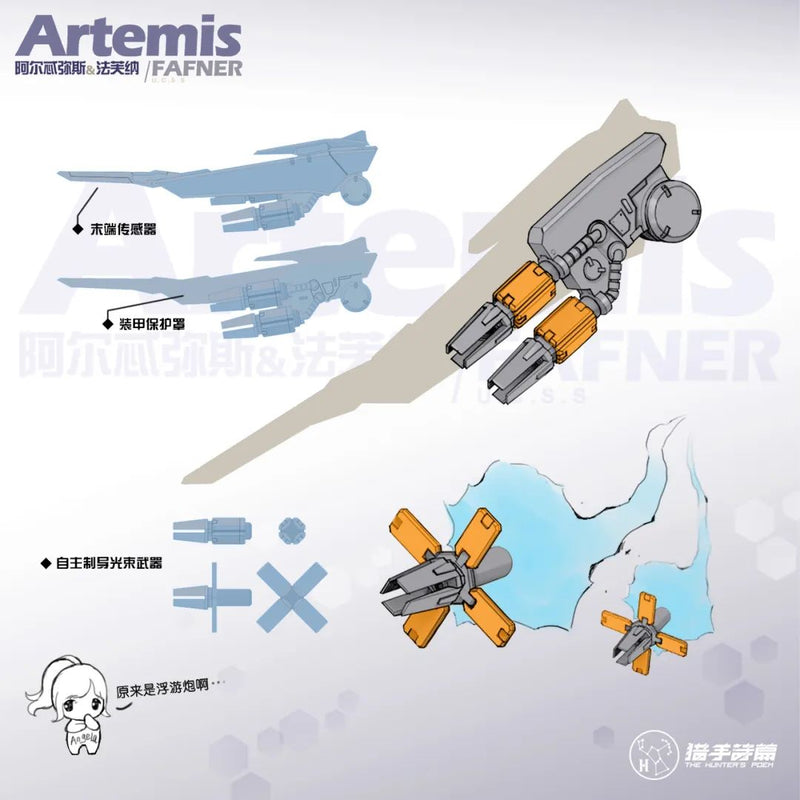 THE HUNTER'S POEM SUYATA SUYATA HP-003 ARTEMIS & FAFNER 1/12 SCALE PLASTIC MODEL KIT