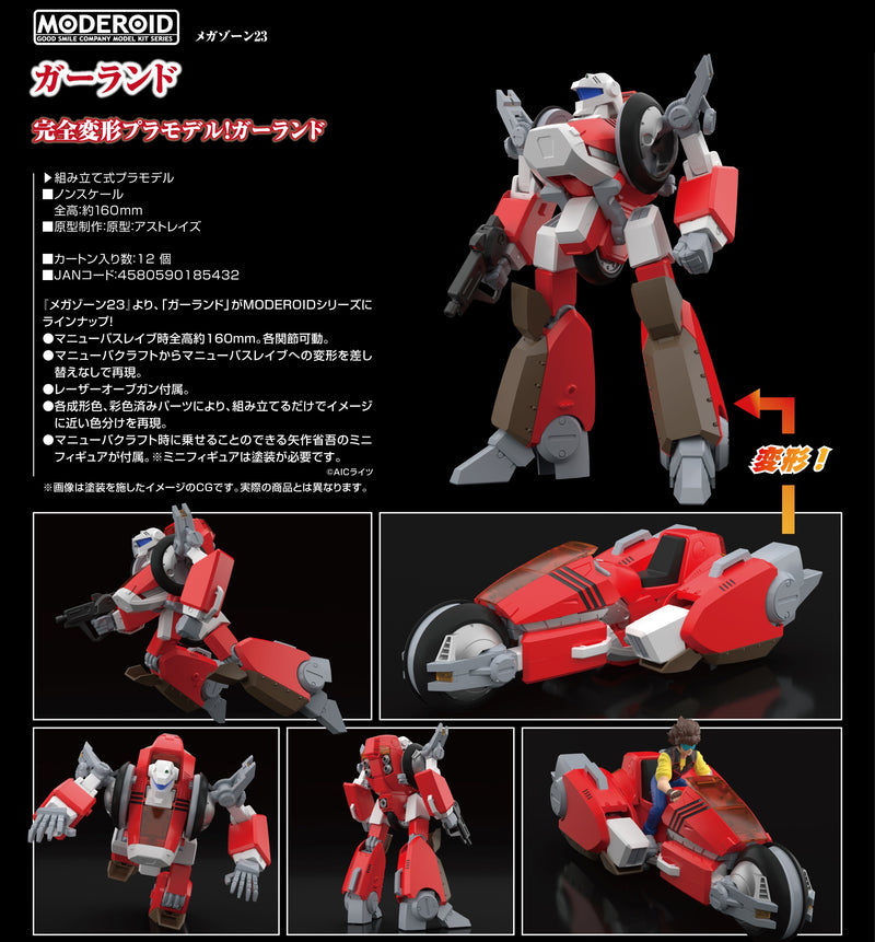 Megazone 23 MODEROID Garland