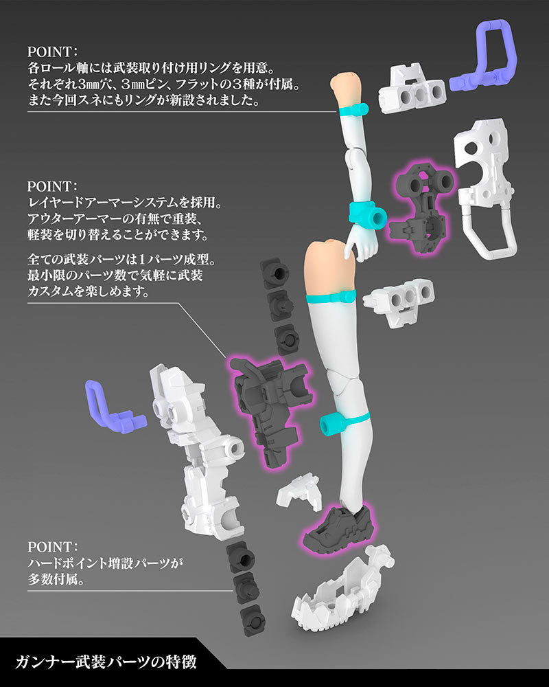 Megami Device KOTOBUKIYA Buster Doll Gunner (Resale)