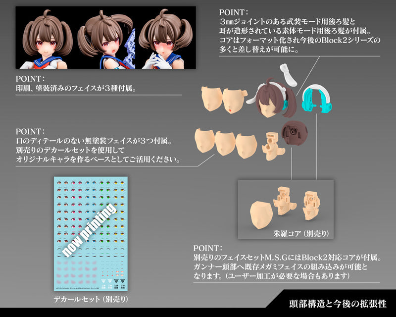 Megami Device KOTOBUKIYA Buster Doll Gunner (Resale)